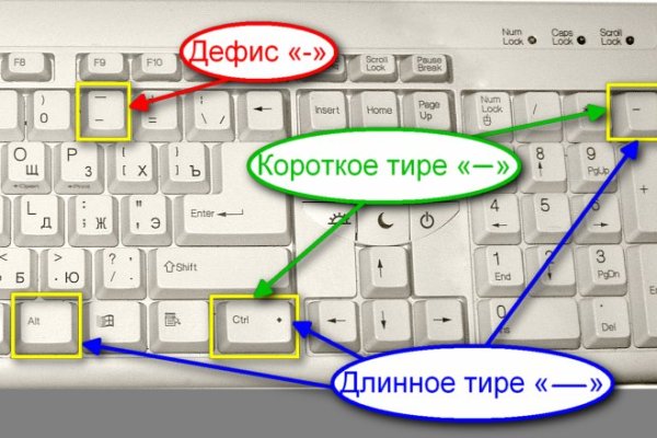 При входе на кракен пишет вы забанены