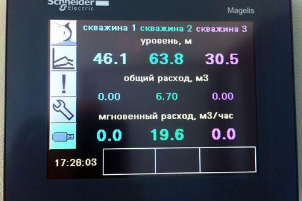 Пользователь не найден кракен даркнет