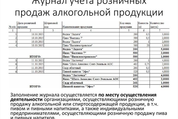 Кракен дарк шоп