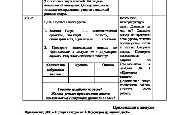 Кракен даркнет плейс
