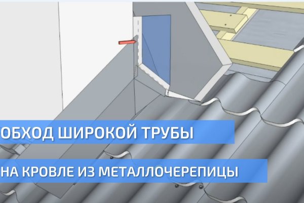 Кракен сообщество