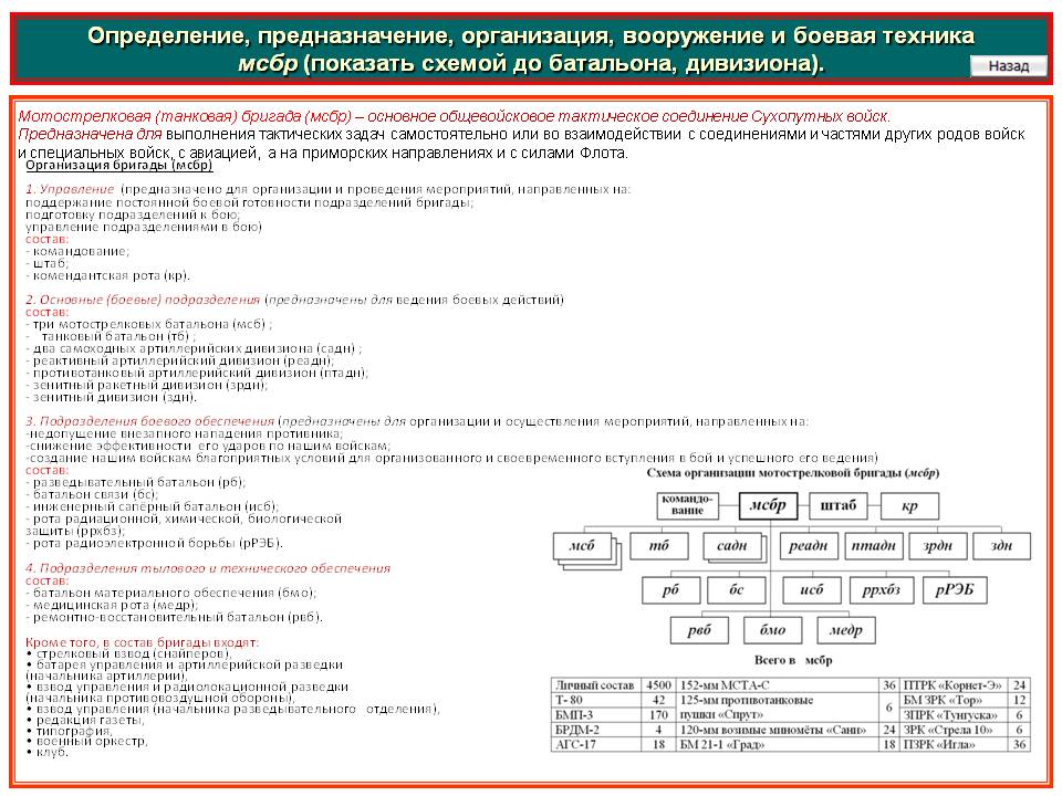 Список луковых tor сайтов